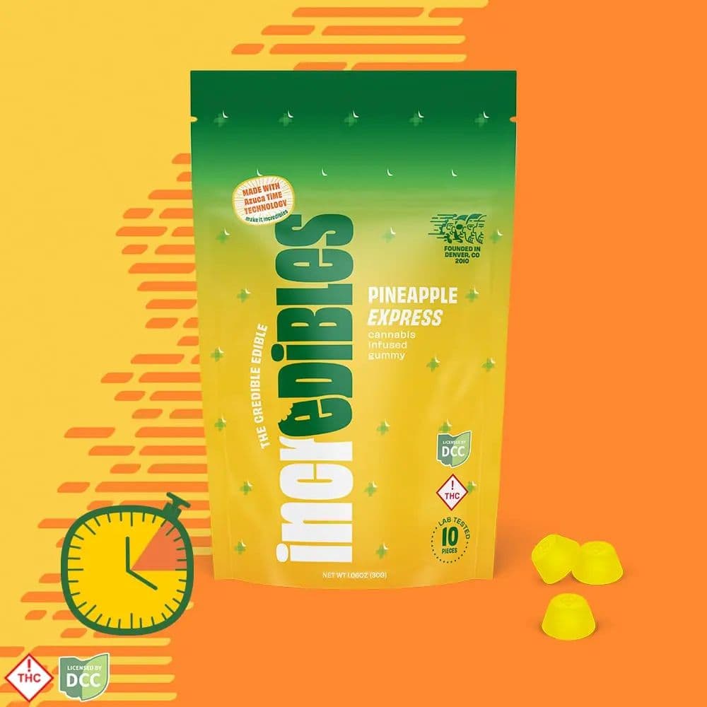 incredibles Pineapple Express Gummies