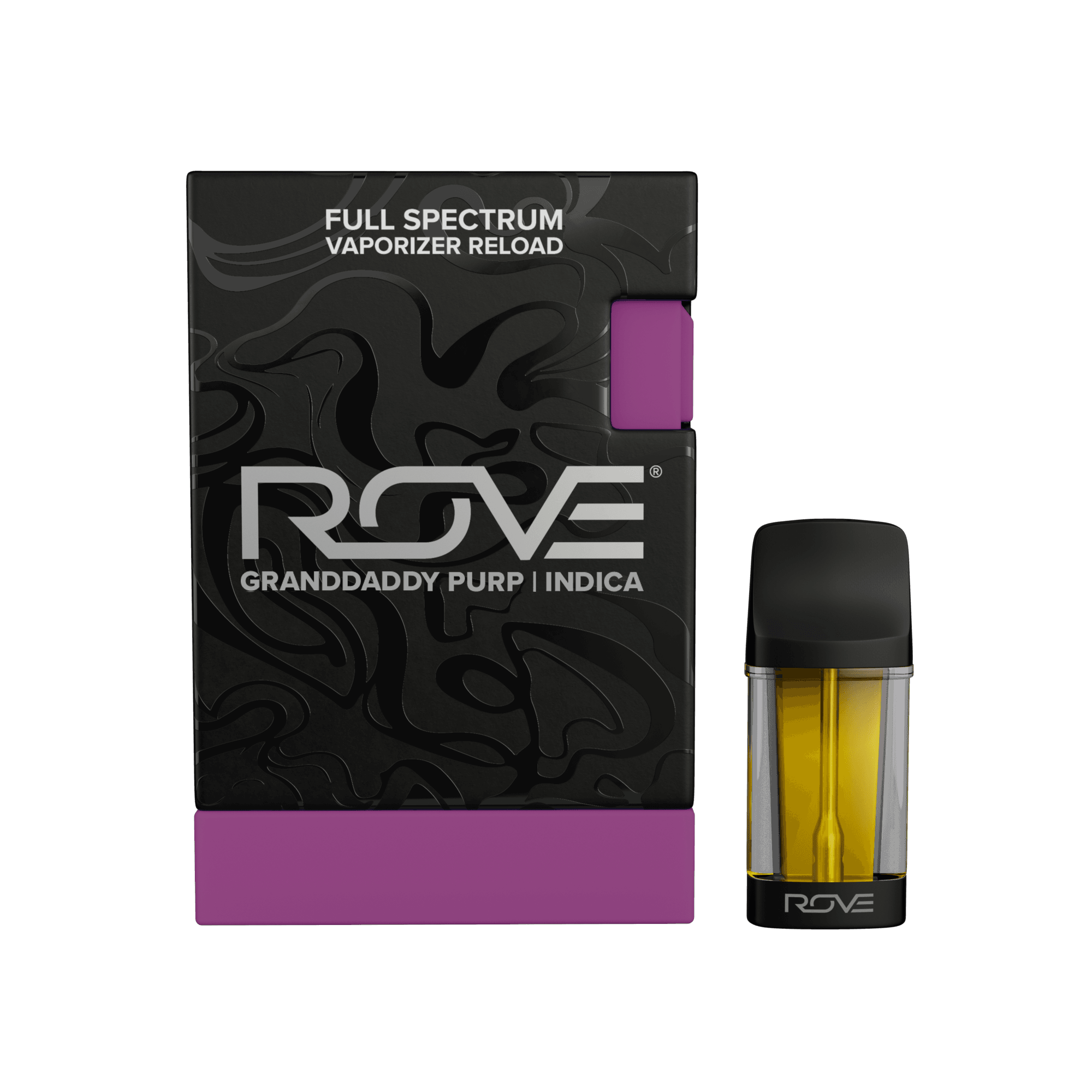 ROVE
