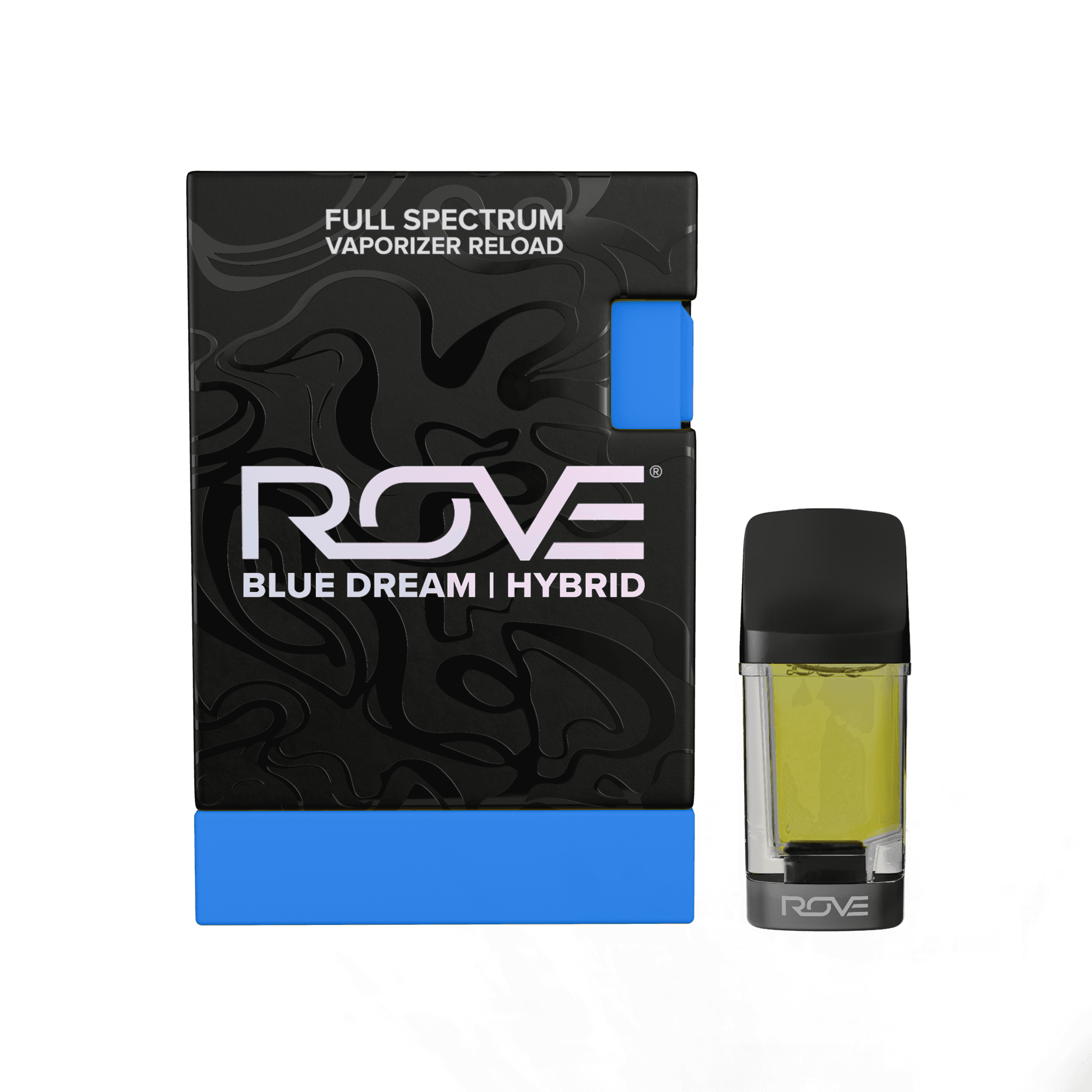 Rove Concentrates