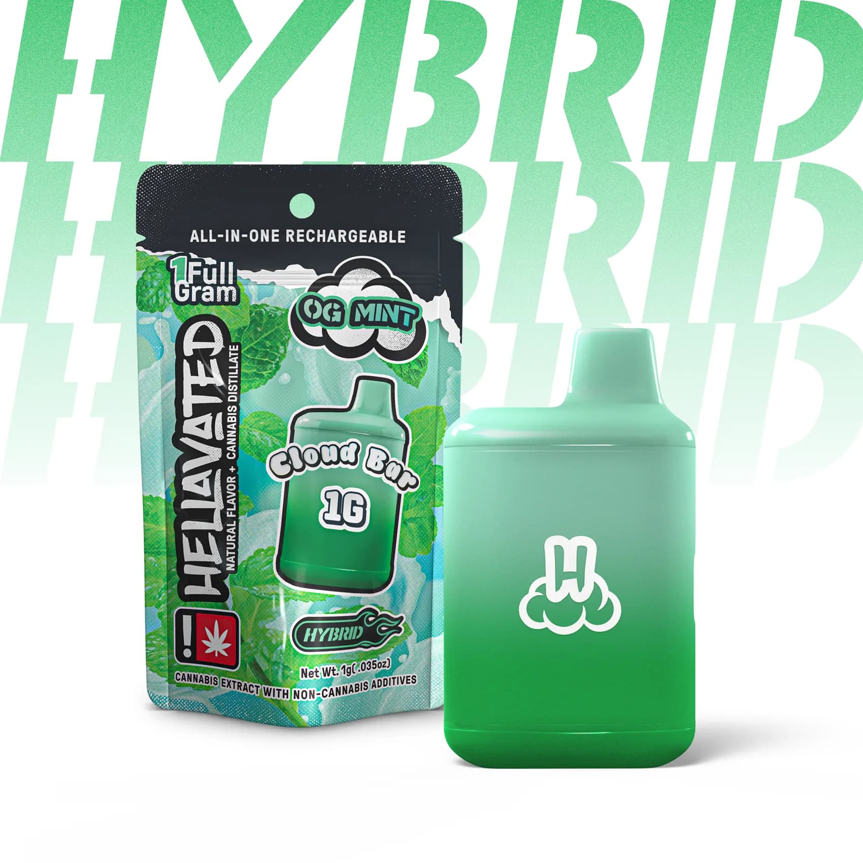 Hellavated Concentrates