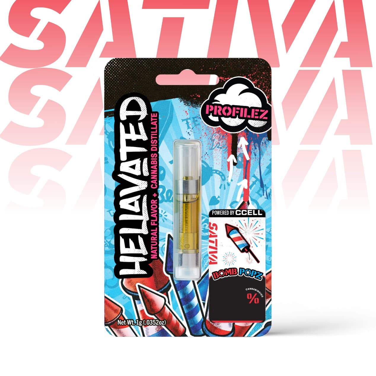 Hellavated Concentrates
