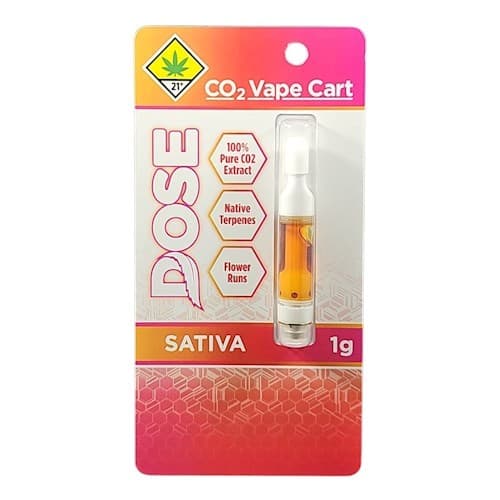 Dose Extracts Concentrates