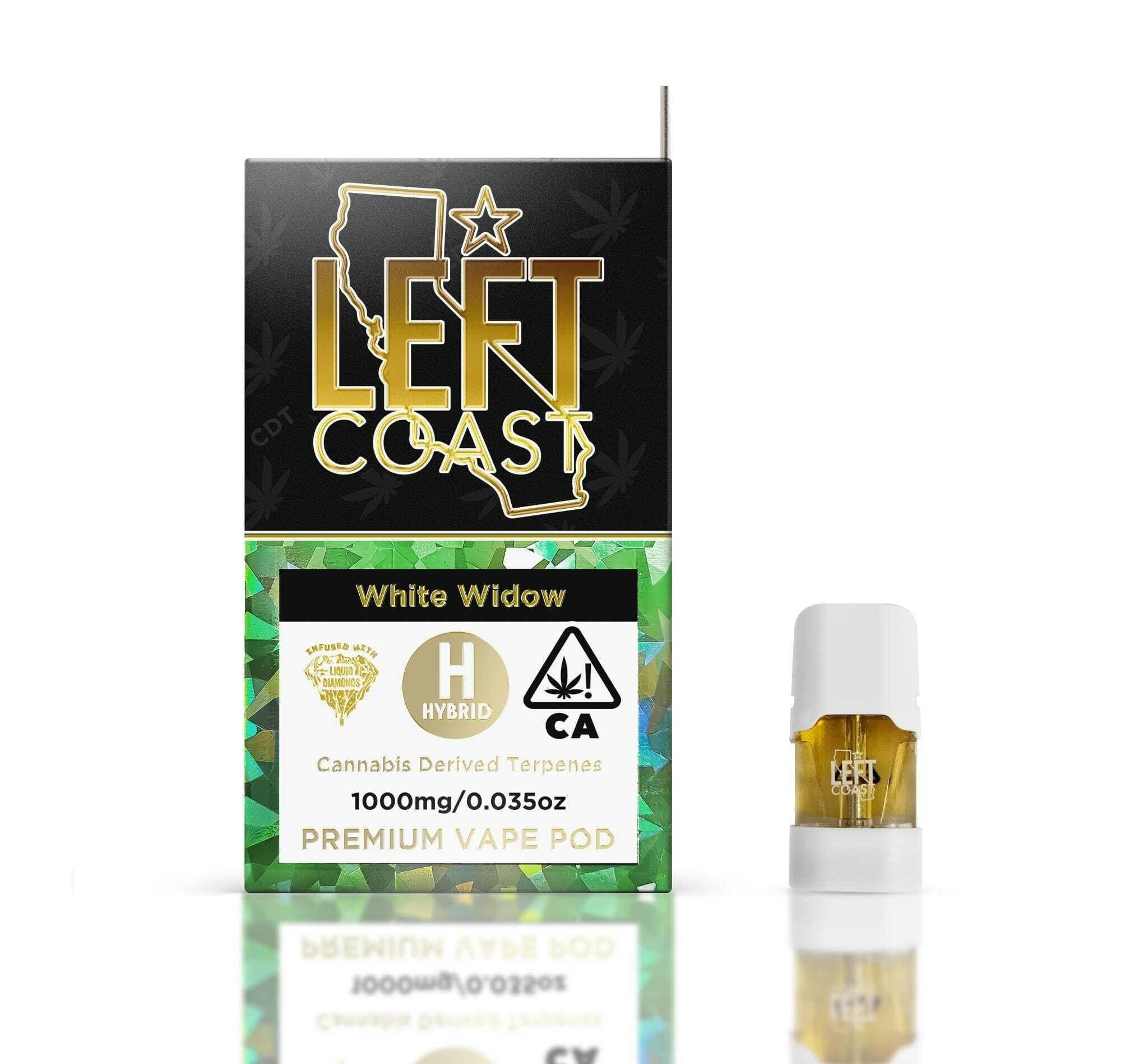 Left coast