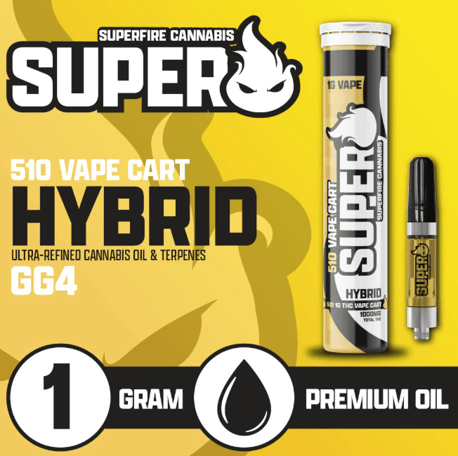 SUPERFIRE 1g 510 Cart | GG#4