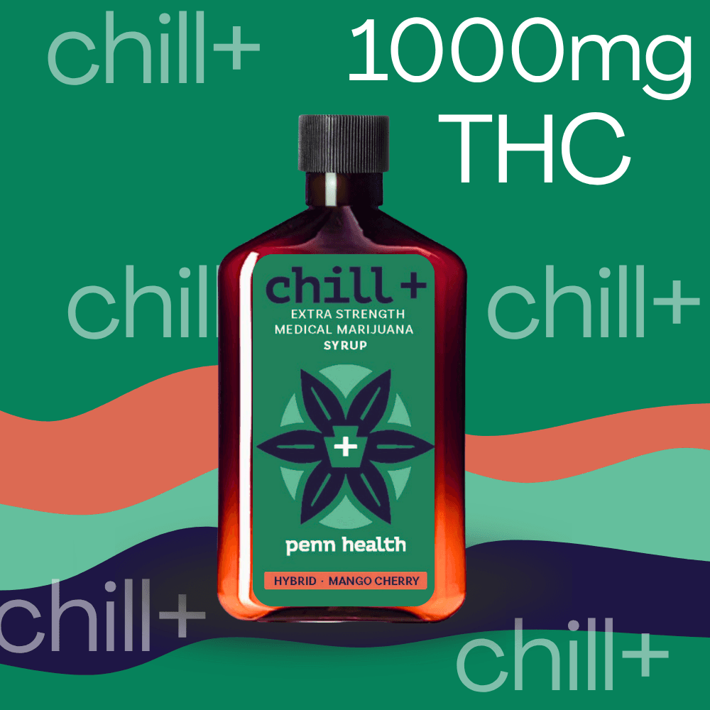 Penn Health Group Tinctures