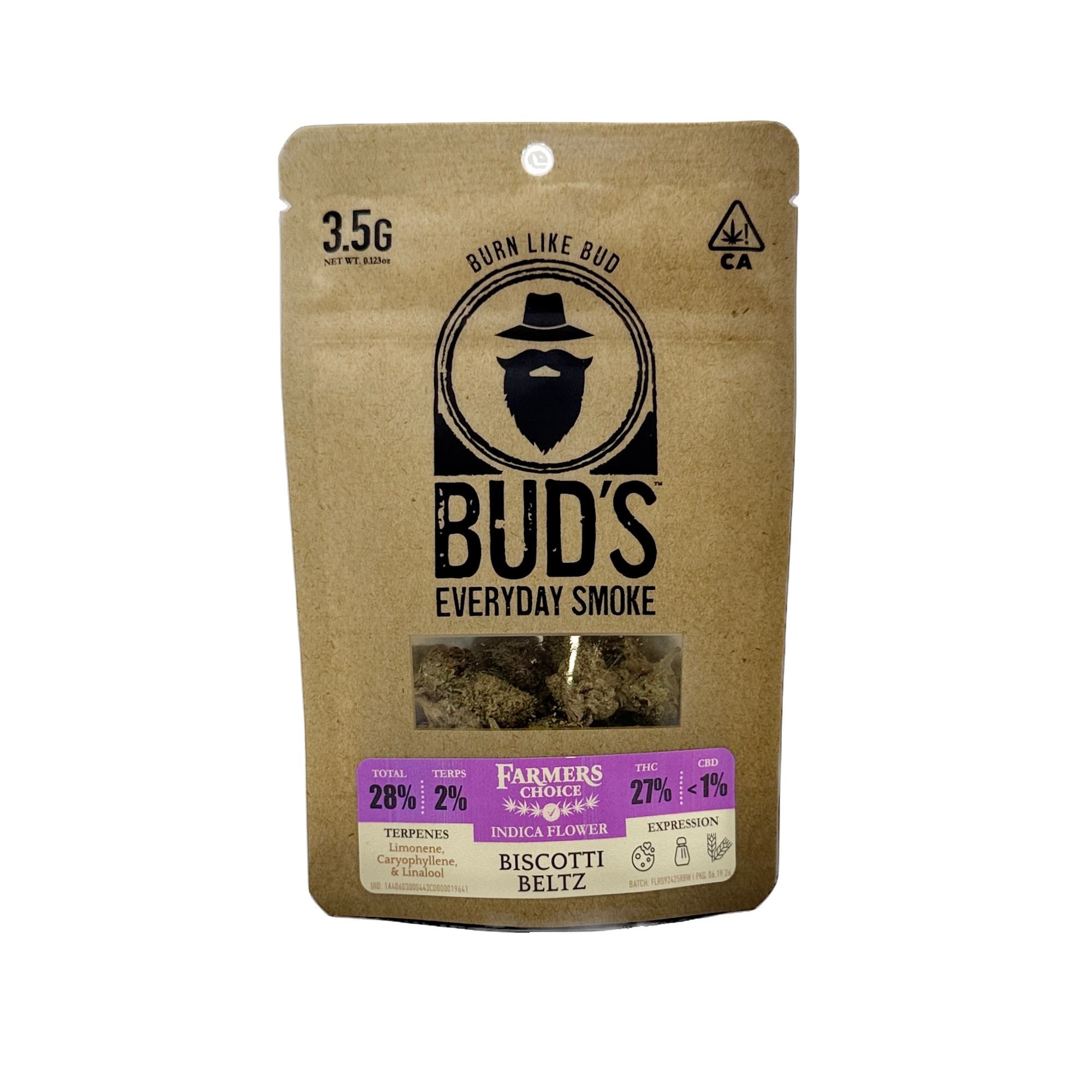 BUD'S EVERYDAY