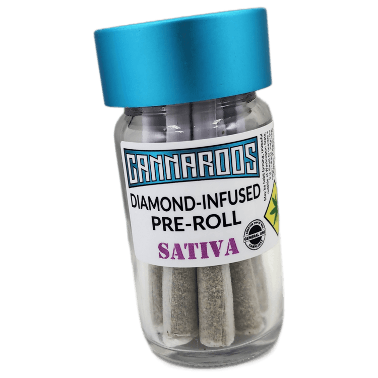 Cannaroos Infused Pre Roll Pack | Lime Light | [5g total] 10pk | Hybrid