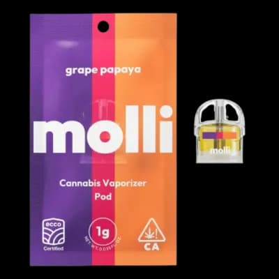 Molli