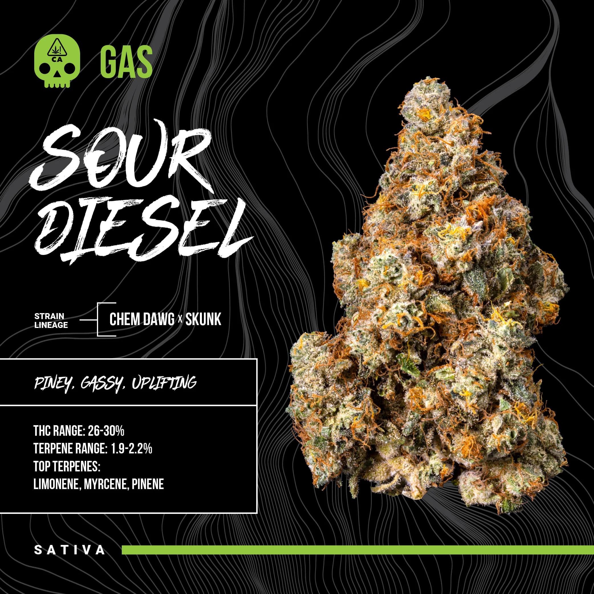 ST. IDES Sour Diesel