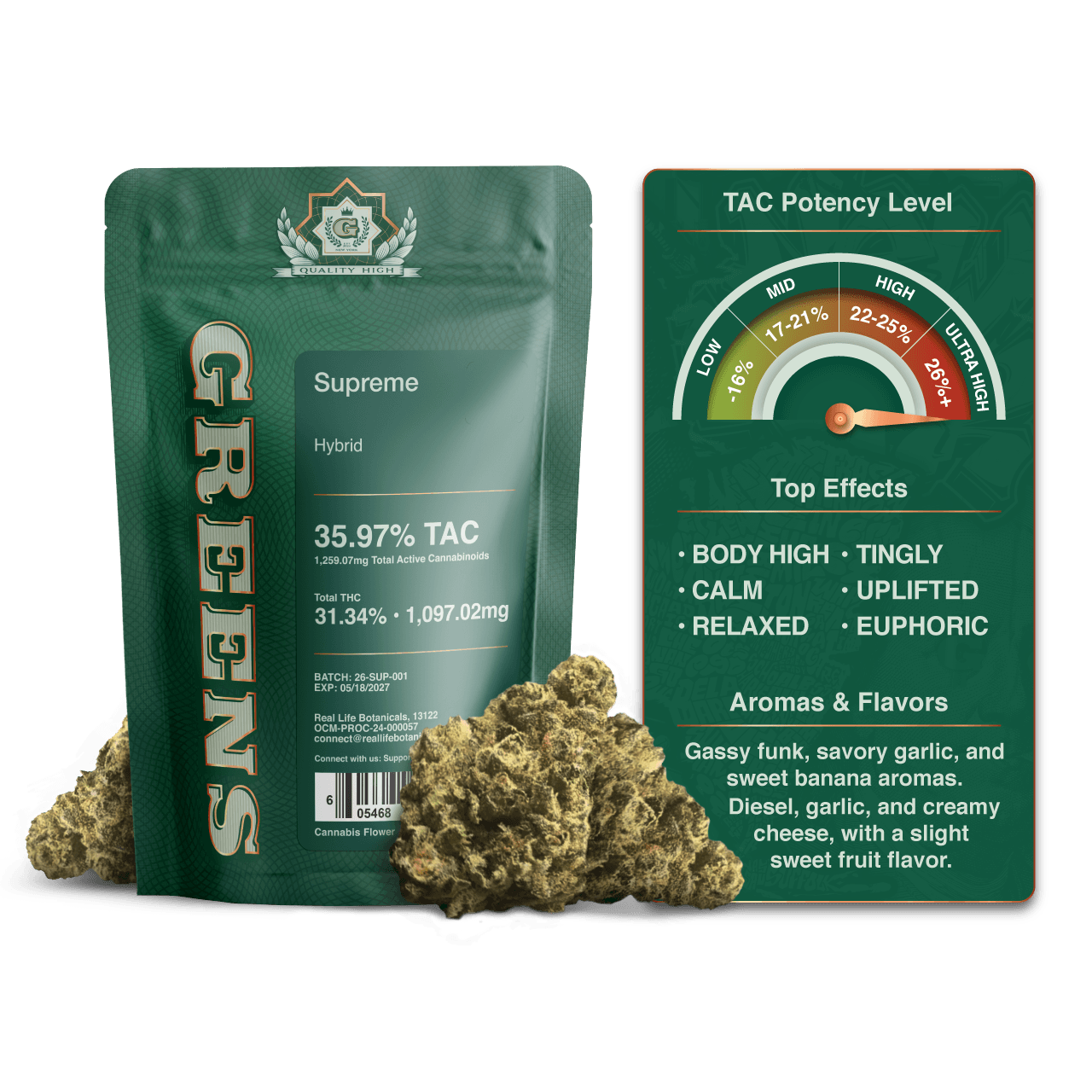 Greens Supreme