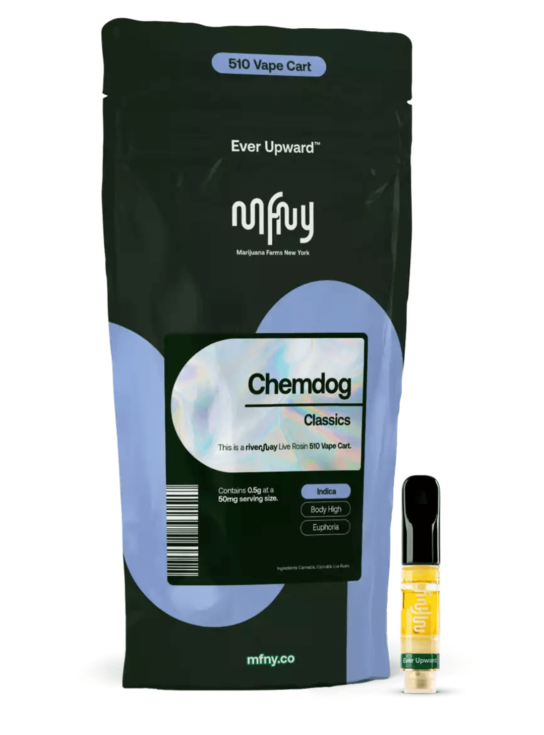 MFNY Live Resin CHEMDOG | Cart