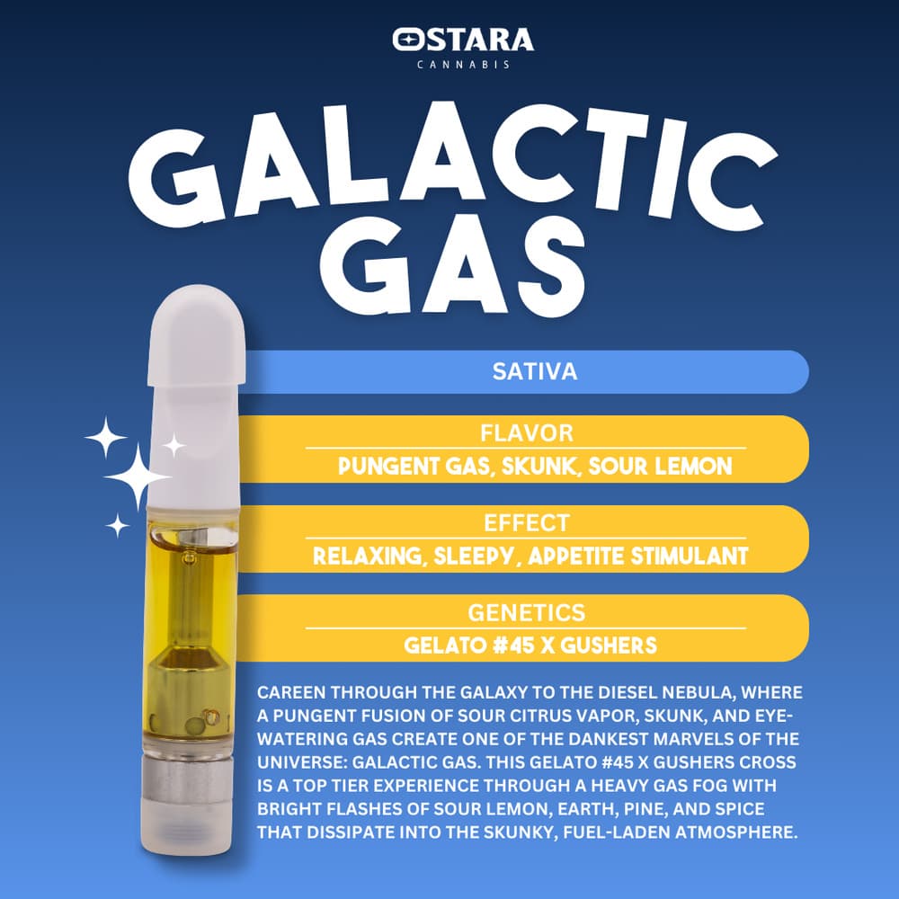 Ostara Cannabis Galactic Gas