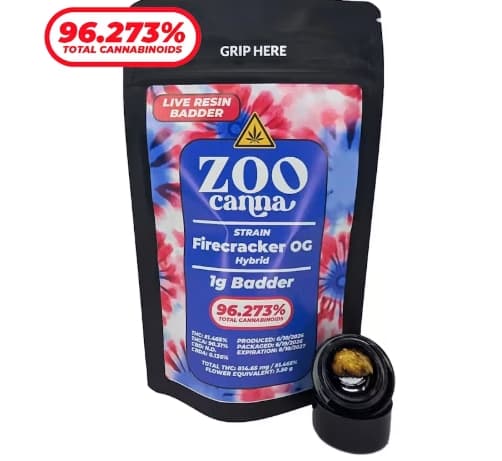 Zoo Canna