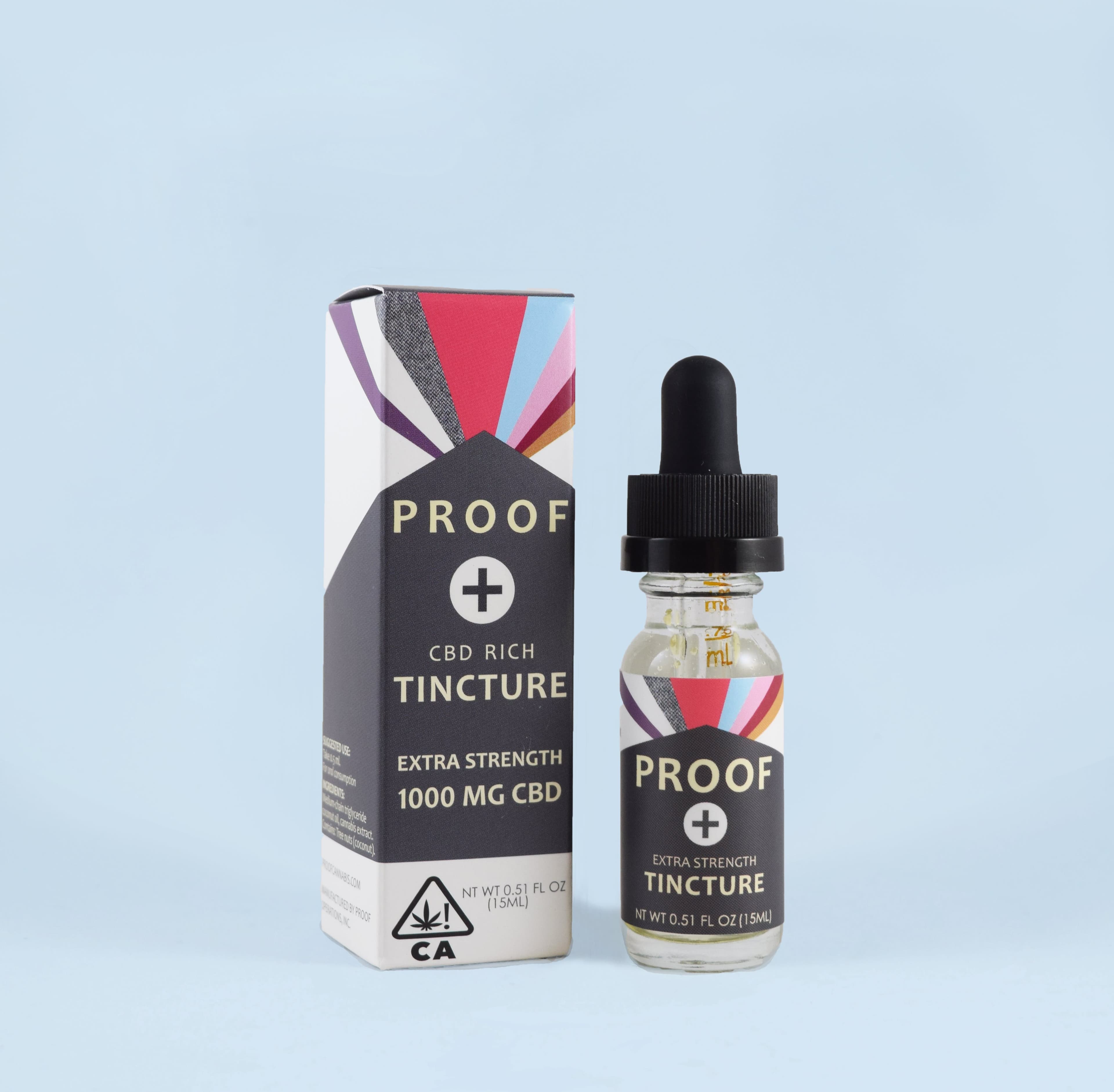 Proof Tinctures