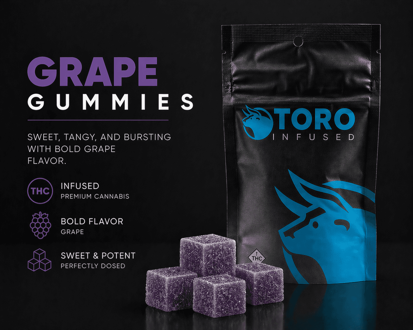 Toro Infused 100mg Gummies | Grape