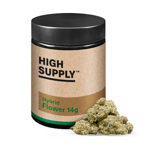 High Supply Flower: High Supply - Gush Mints