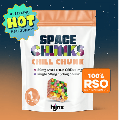 HIJNX HIJNX Chill Chunk (C) 1:1 CBD Gummy 100mg
