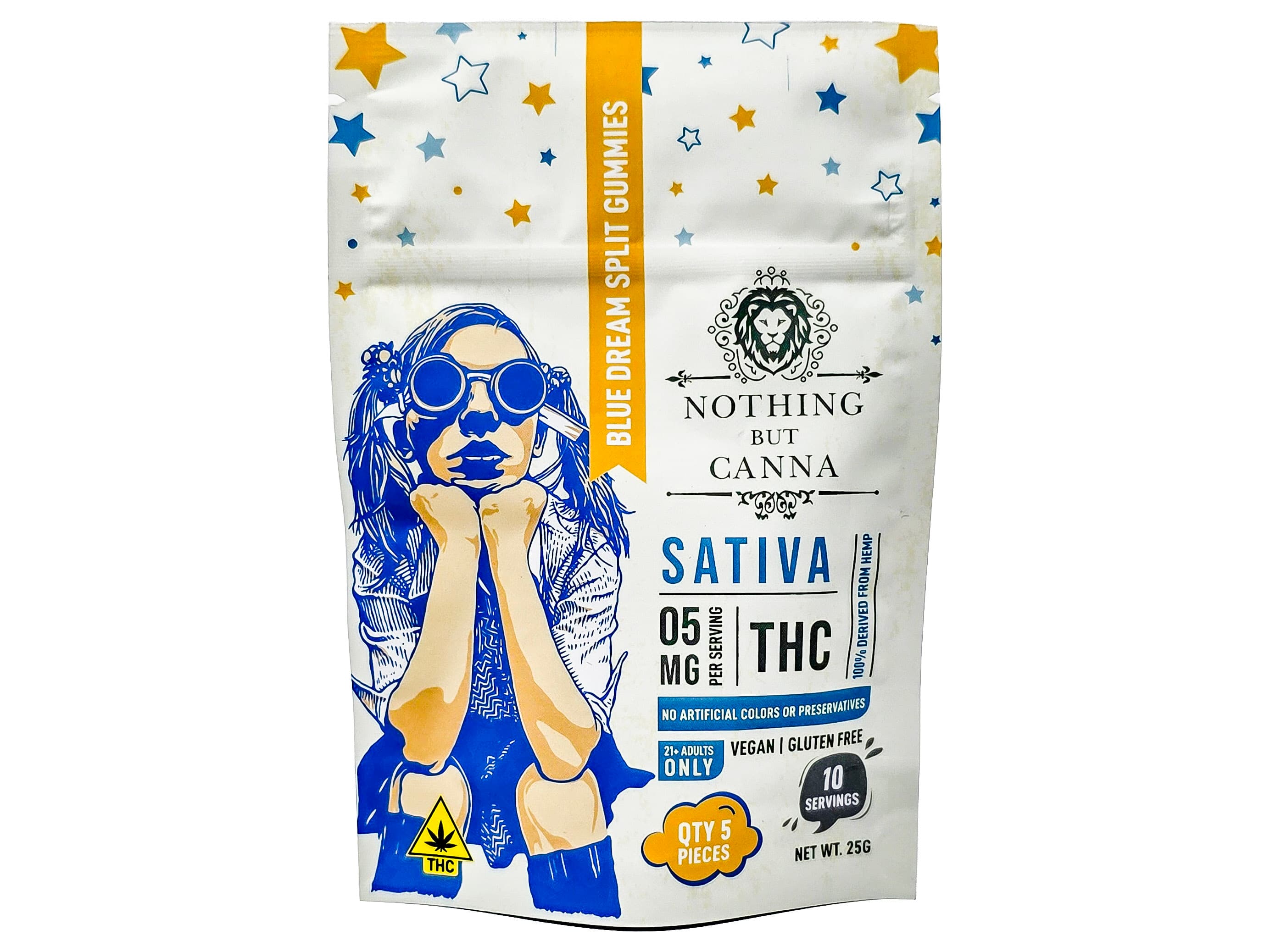 Nothing But Canna
