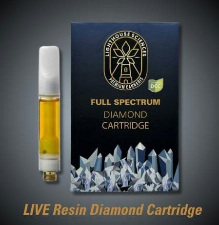Lighthouse Sciences C99 | Live Resin Cartridge | 1g