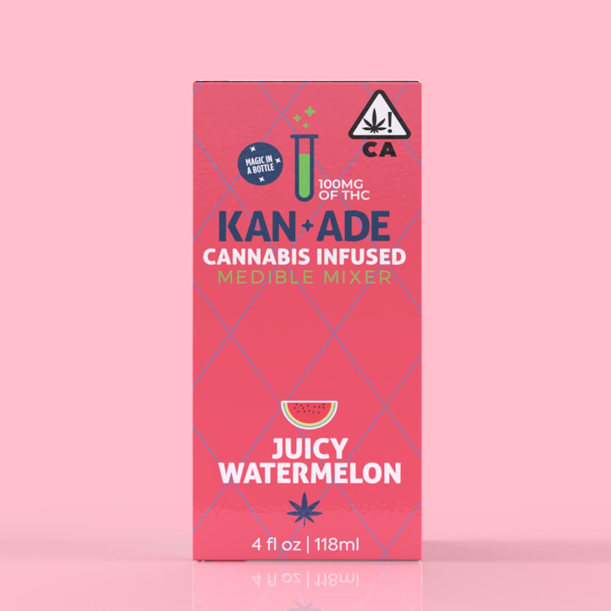 KAN ADE