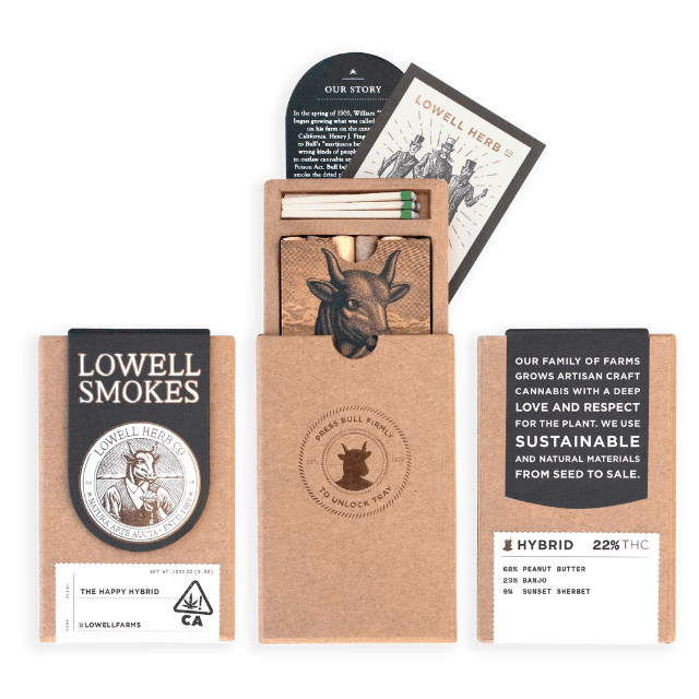 Lowell Herb Co.