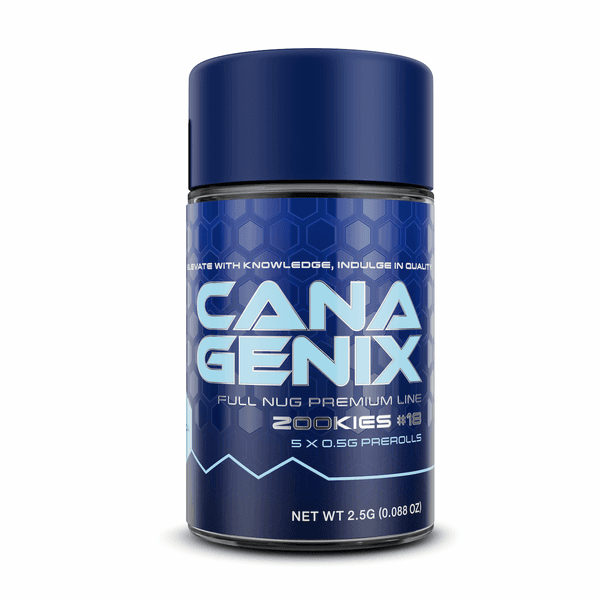 Canagenix