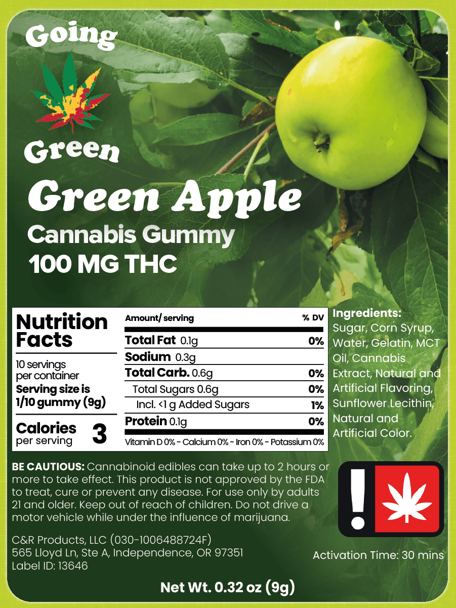 Better Edibles