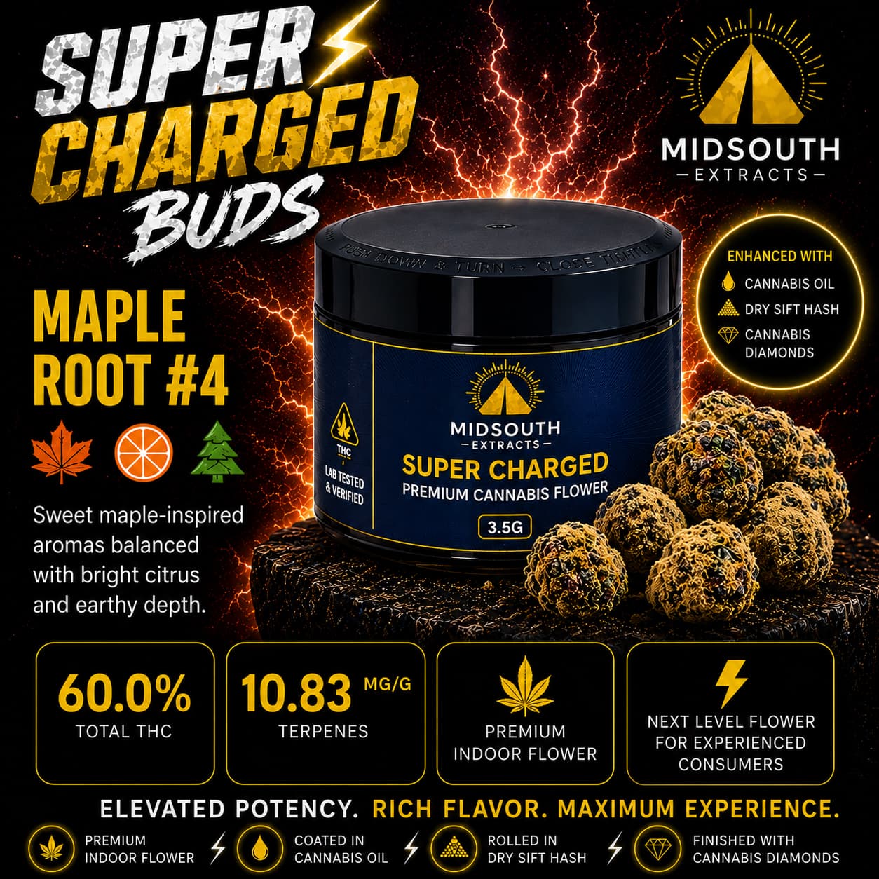 Midsouth