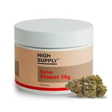 High Supply - Quarter