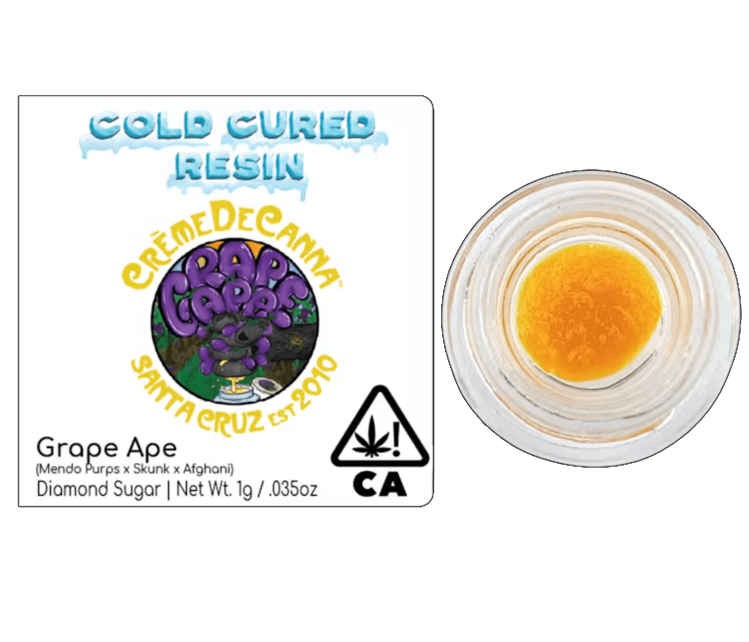 Créme De Canna