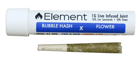 Element Element Big Candy Gelato x Frogurt Live Hash Joint 1g