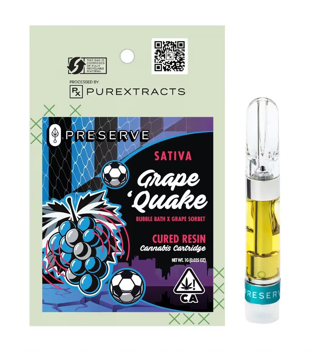 P2