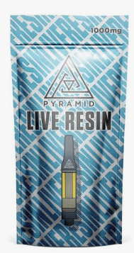 Pyramid Concentrates