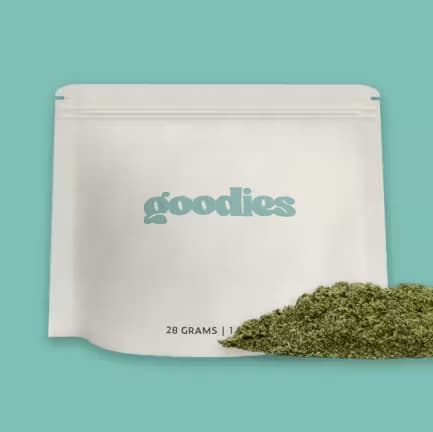 Goodies FATSO | PRE-GROUND | 14G