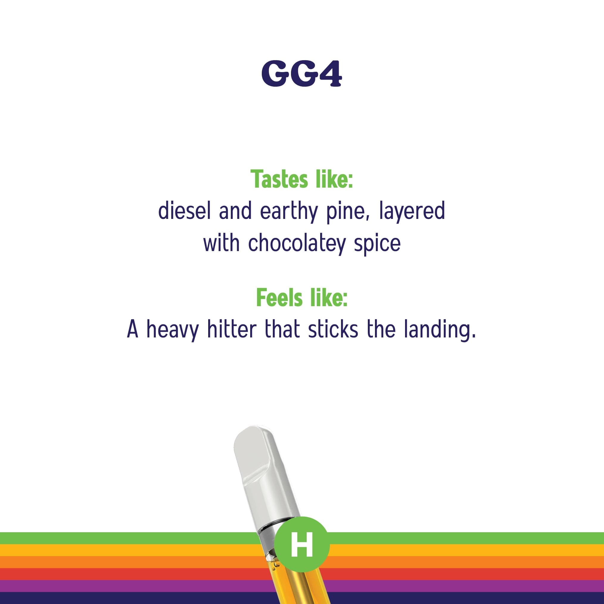 R.O. GG4 Cartridge - 1209305