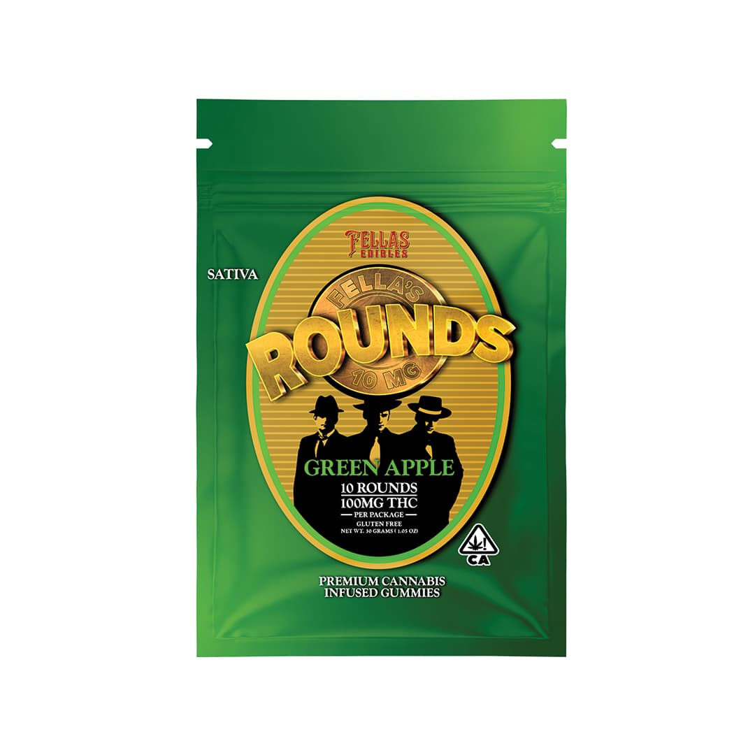 ROUNDS
