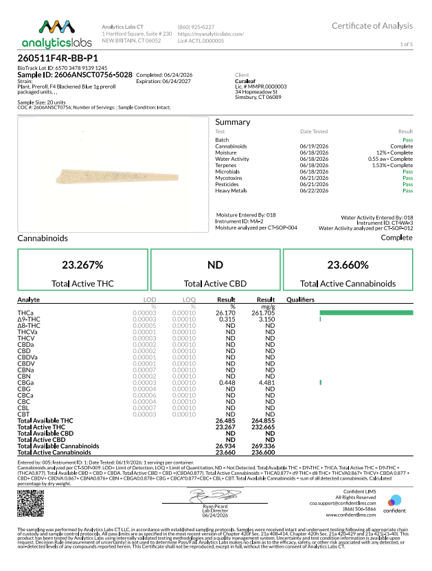 Grassroots Grassroots Preroll 1g Single Lumberjack (S) 01911 TC 26.934%
