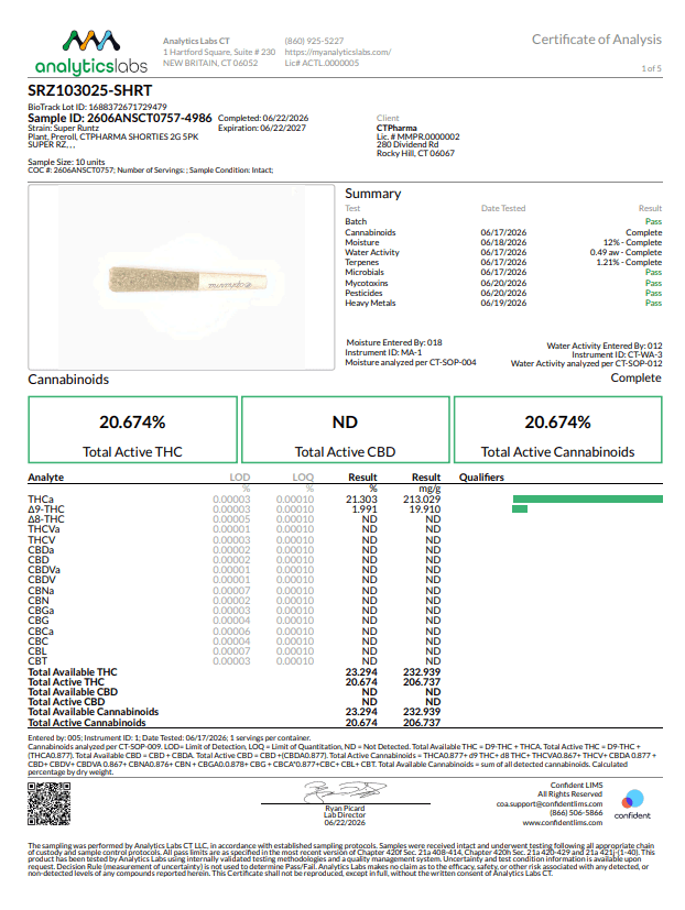 CTPharma Super Rz Shorties H 27390