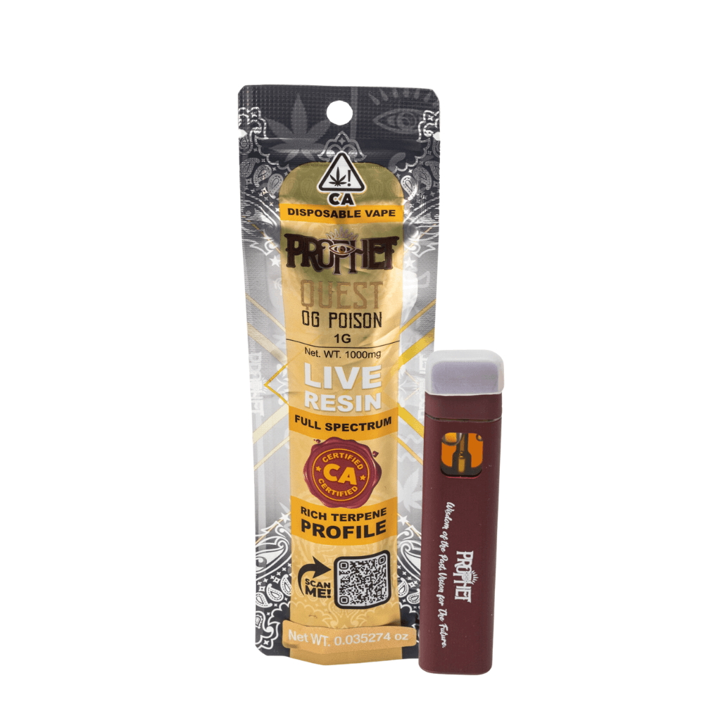 PROPHET BRANDS
