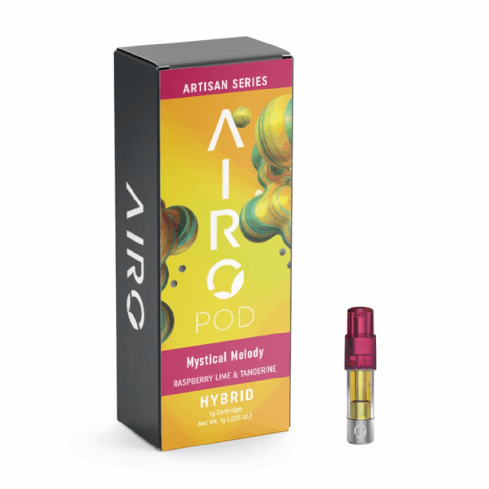 Airo Brands