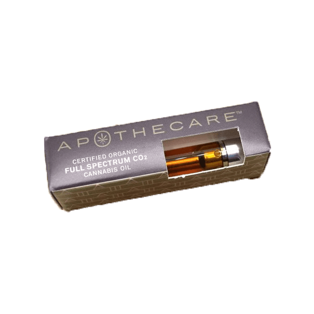 Apothecare