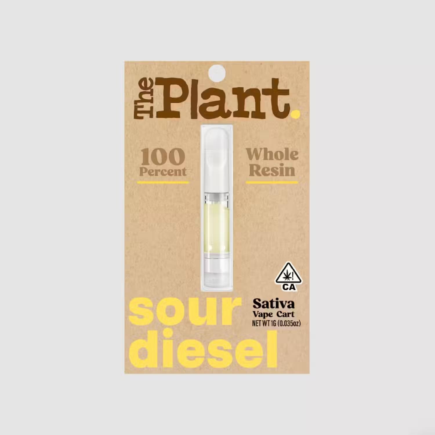 The Plant