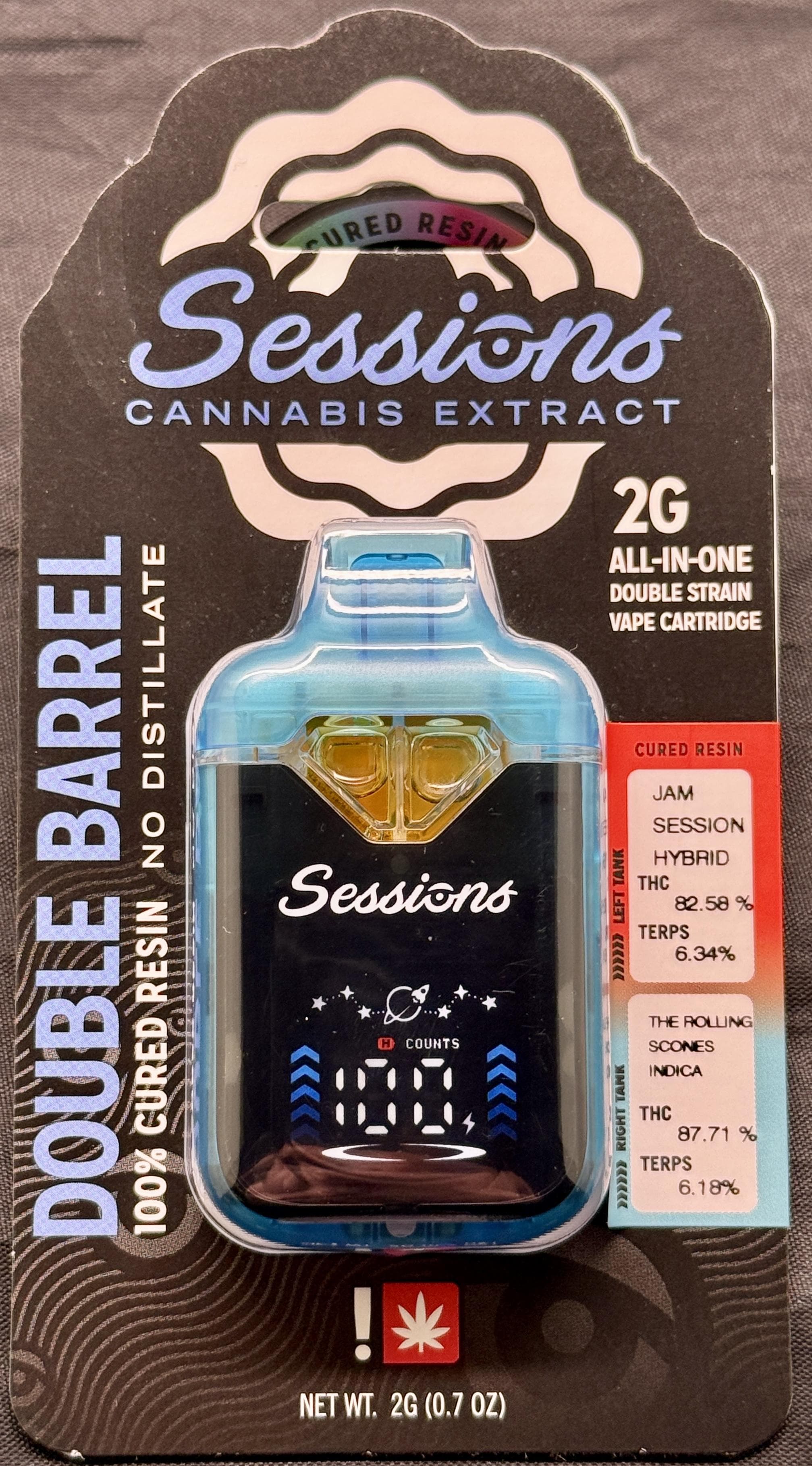 Sessions Extracts