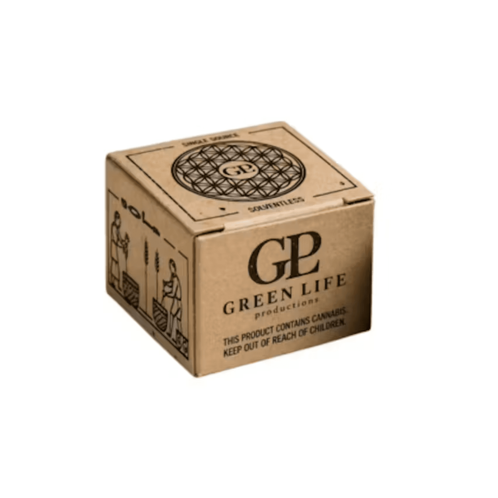 GLP