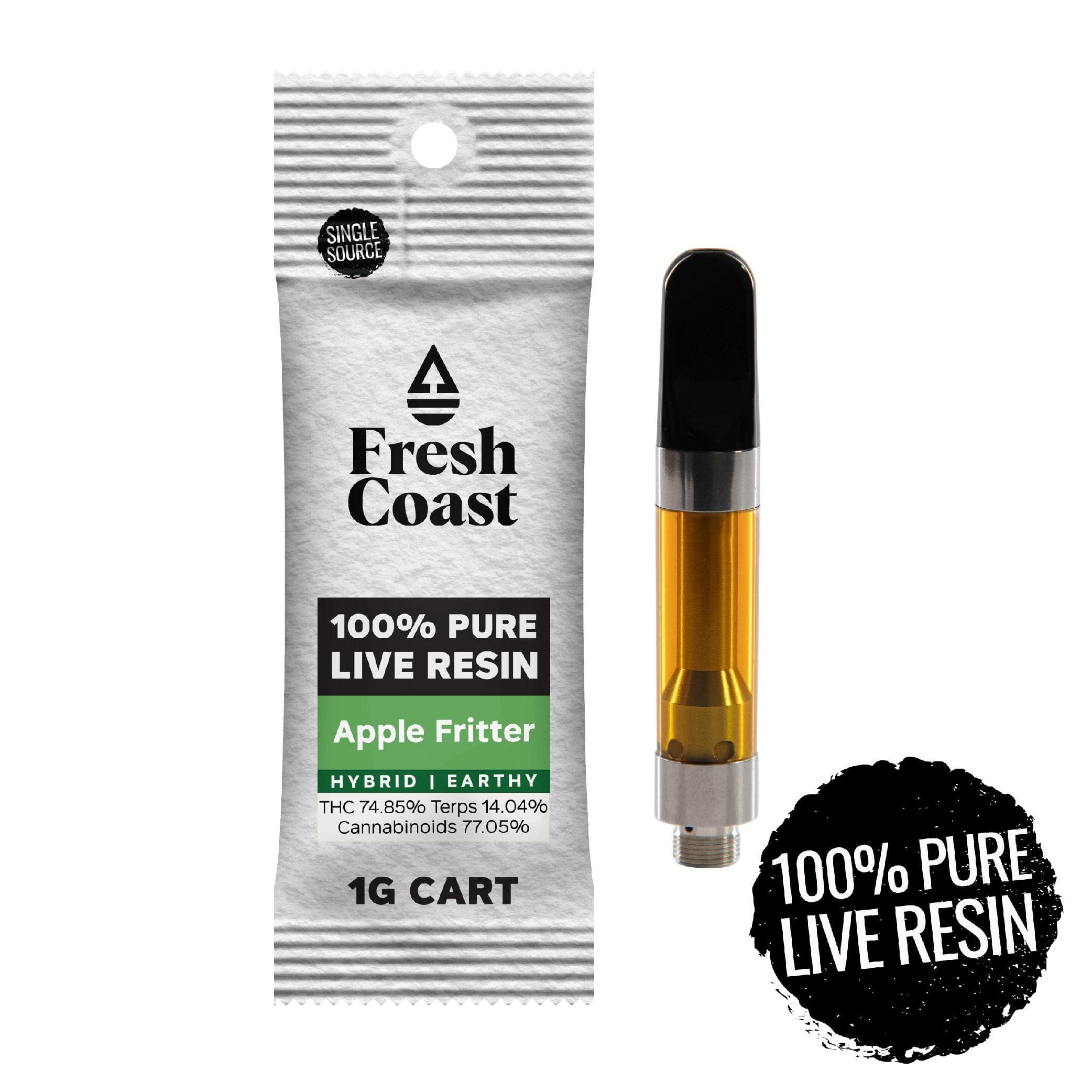 Fresh Coast Extracts Concentrates