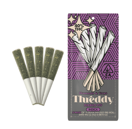 THREDDY