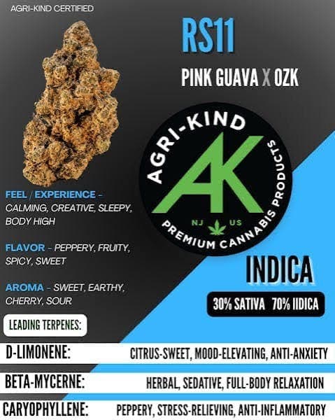 Agri-Kind