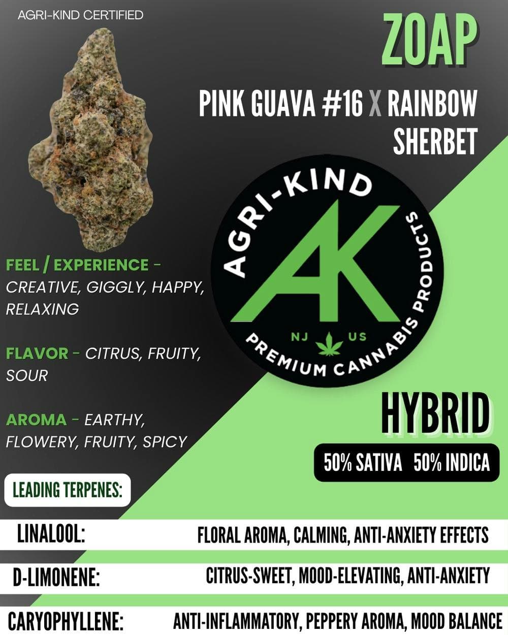 Agri-Kind