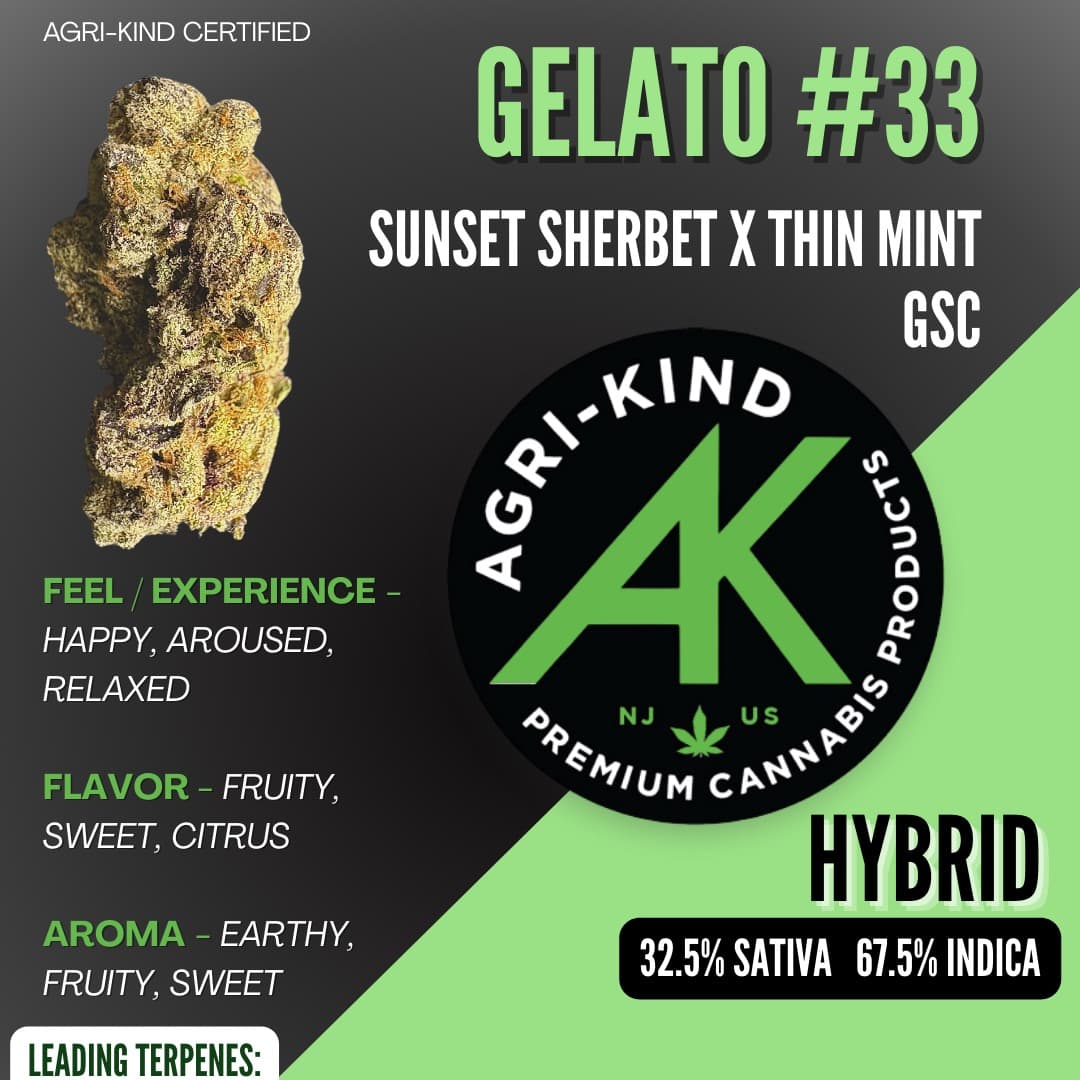Agri-kind GELATO #33