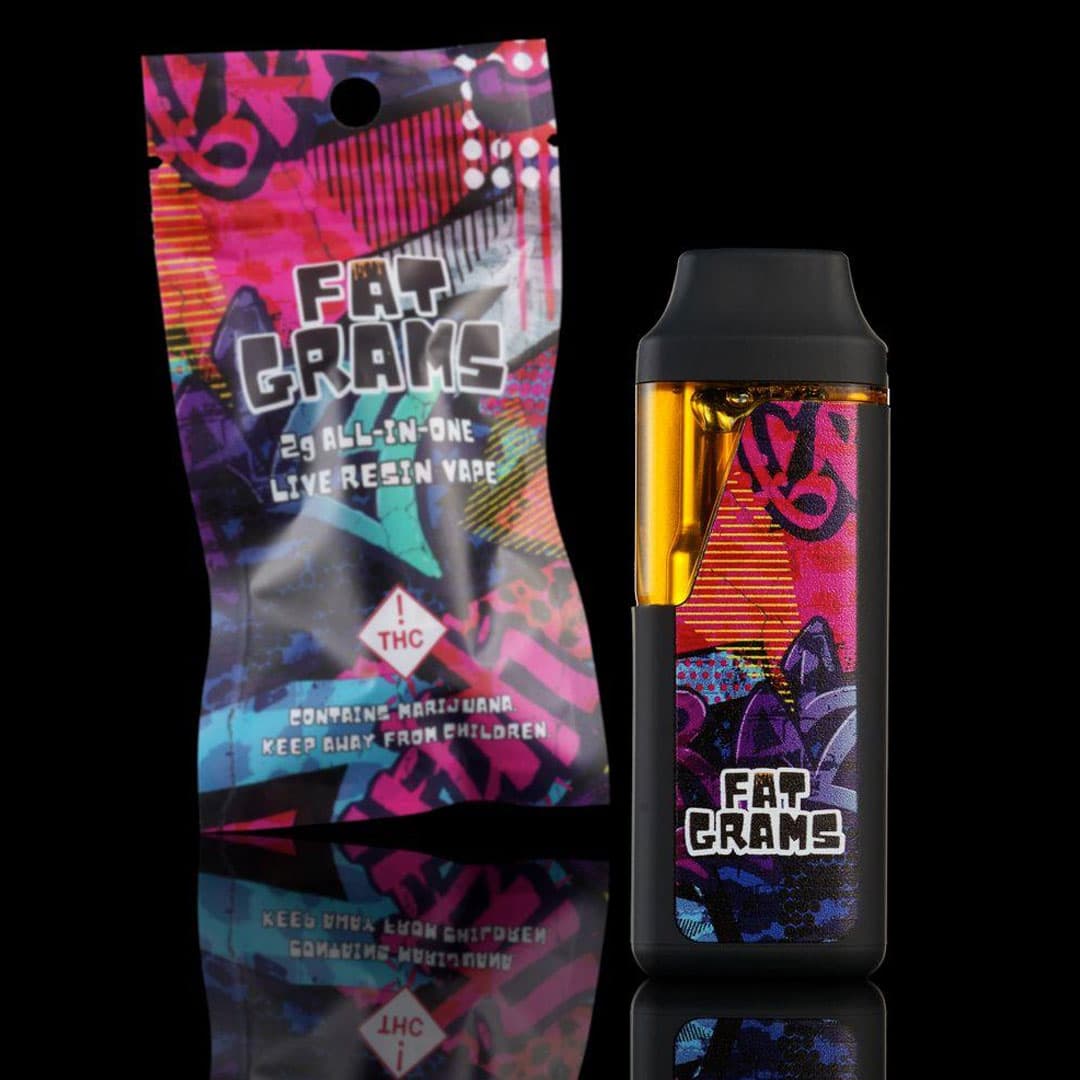 Fat Grams